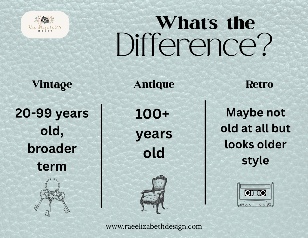 Difference between vintage, antique and retro
